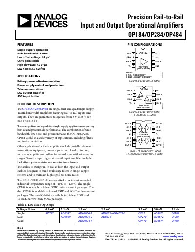 Analog Devices OP184/OP284/OP484 Datasheet - cover page
