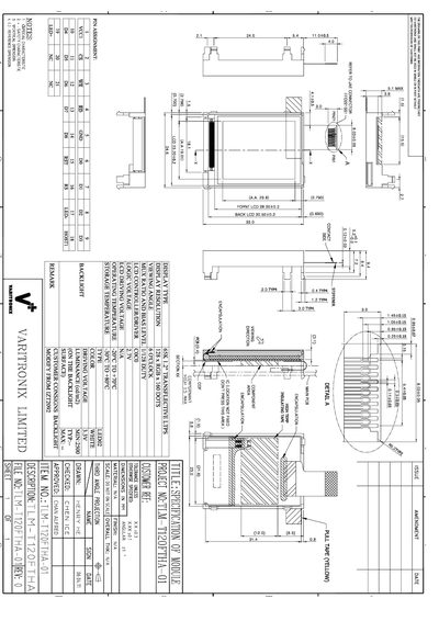 Varitronix TLM‑T120FTHA‑01 Module Specification - cover page