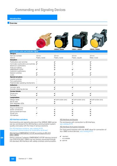 Siemens Commanding and Signaling Devices Handbook - cover page