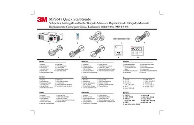 3M MP8647 Projector Quick Start Guide