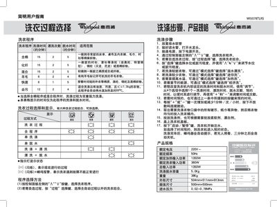 Whirlpool WI5078TLRS Washing Machine User Manual - cover page