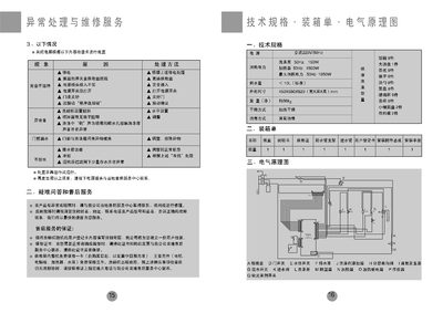 Haier WQP9-V6/V8 Dishwasher User Manual - cover page