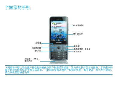 Philips Xenium 9@9 User Manual - cover page