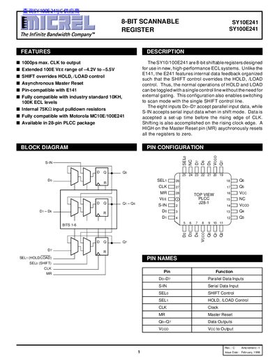 Micrel SY10E241 SY100E241 8-Bit Scannable Register Data Sheet - cover page