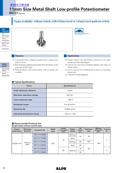 ALPS RK117 Series Potentiometer Datasheet