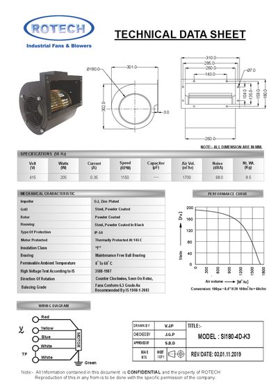 ROTECH SI180-4D-K3(m) Fan Technical Data Sheet - cover page