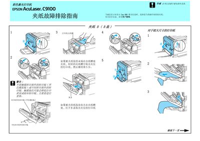 Epson C9100 Laser Printer Service Manual – Jam Troubleshooting