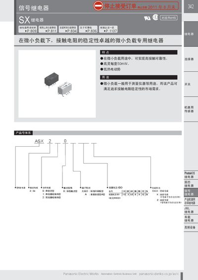 Panasonic SX (ASX2) Signal Relay Datasheet - cover page