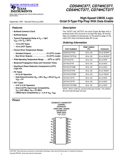 TEXAS INSTRUMENTS CD54HC377 CD74HC377 CD54HCT377 CD74HCT377 Data Sheet 