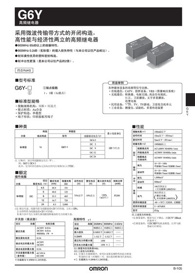 Omron G6Y High-frequency Relay User Manual