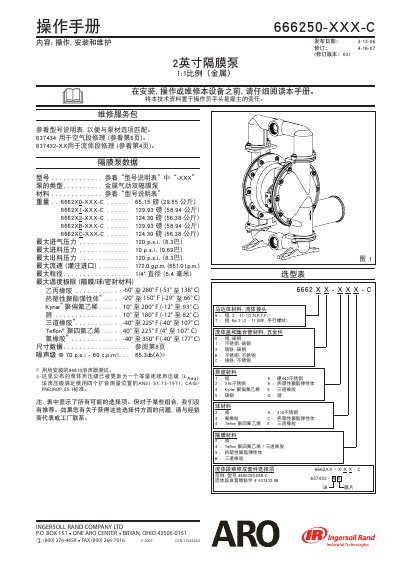 Ingersoll Rand 666250-XXX-C Service Manual