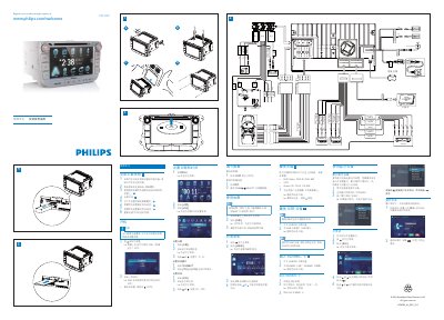 Philips CID3289 Car Radio Quick Start Guide