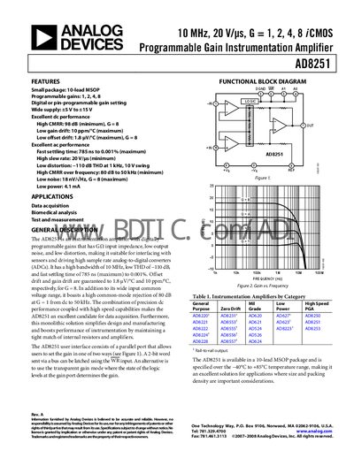 Analog Devices AD8251 Datasheet - cover page
