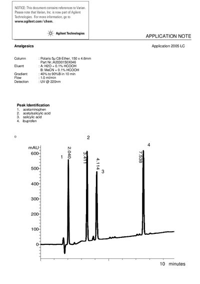 Agilent Polaris 5u C8-Ether Column Application Note for Analgesics Analysis - cover page