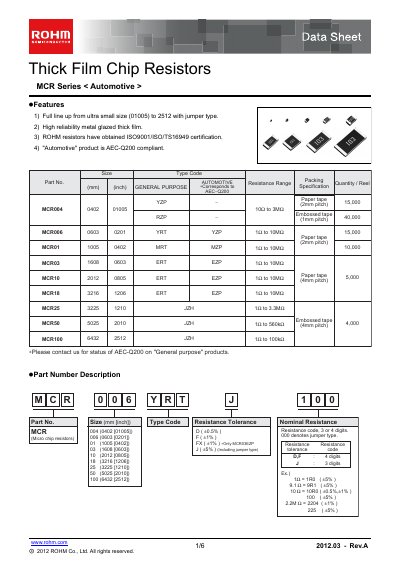 ROHM MCR01MZPD Manual - cover page