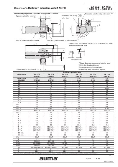 AUMA SA 07.2-SA 16.2 SAR 07.2-SAR 16.2 technology data - cover page