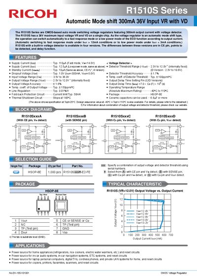 Ricoh R1510S Series CMOS Voltage Regulator Datasheet
