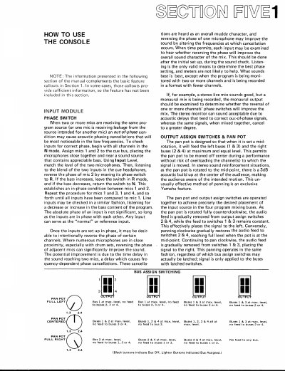 Yamaha PM-1000 Mixing Console User Manual - cover page