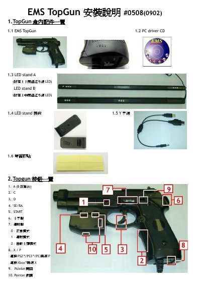 EMS TopGun #0508(0902) Installation Manual