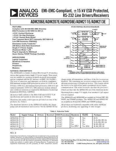 Analog Devices ADM206E/ADM207E/ADM208E/ADM211E/ADM213E RS-232 Interface Devices Datasheet - cover page