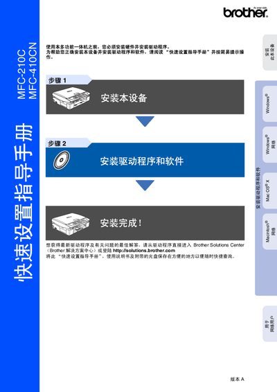 Brother MFC-210C / MFC-410CN Quick Start Guide