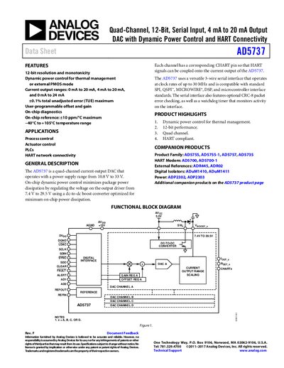 Analog Devices AD5737 Quad-Channel DAC Data Sheet