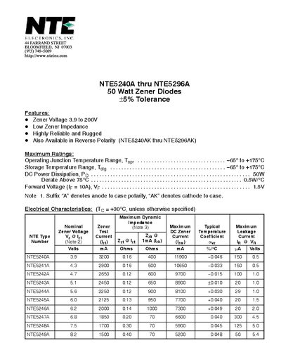 NTE 50 Watt Zener Diodes NTE5240A‑NTE5296A Datasheet - cover page