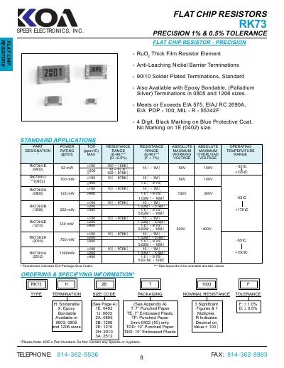 Speer Electronics RK73 Series Flat Chip Resistors Datasheet