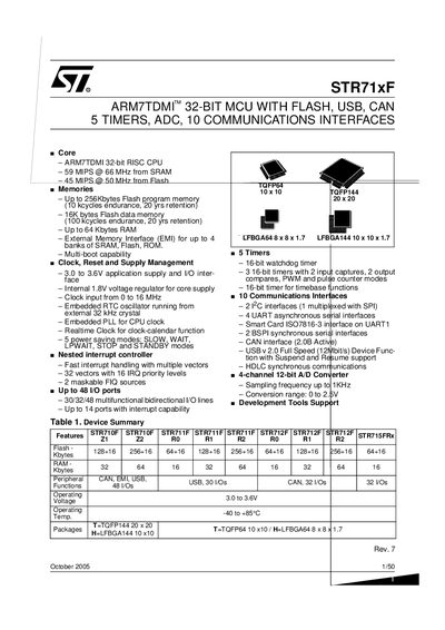 ST MICRO ELECTRONICS STR71xF ARM7TDMI 32-BIT MCU WITH FLASH USB CAN 5 TIMERS ADC 10 COMMUNICATIONS INTERFACES - cover page