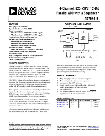 Analog Devices AD7934-6 4-Channel 12‑Bit ADC Datasheet - cover page