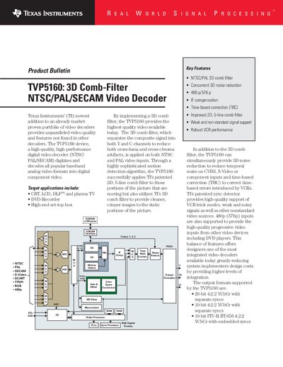 TEXAS INSTRUMENTS TVP5160: 3D Comb-Filter NTSC/PAL/SECAM Video Decoder