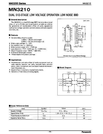 Panasonic MN3200 Series Data Sheet - cover page
