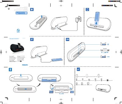 Philips DS7510 Audio System Quick Start Guide - cover page