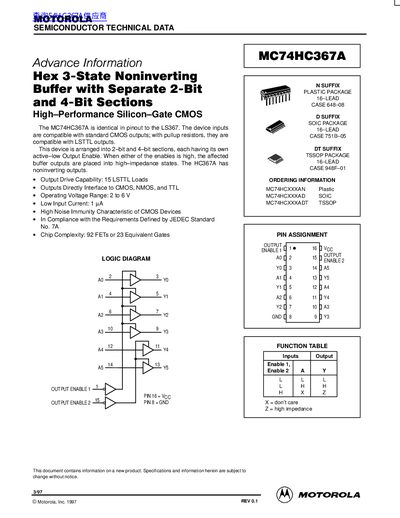 Motorola MC74HC367A Datasheet - cover page