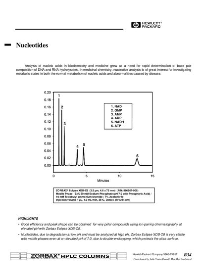 Hewlett-Packard ZORBAX HPLC Columns B34 Product Leaflet - cover page