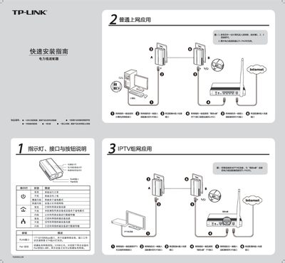 TP-Link TL-PA200 Powerline Adapter Installation Guide - cover page