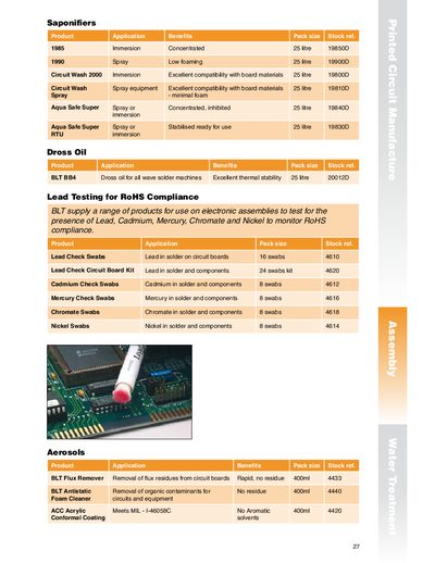 BLT Circuit Services Saponifiers Product Leaflet - cover page