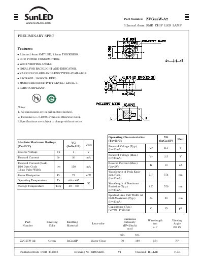 SunLED ZVG55W-A2 SMD Chip LED Lamp Datasheet - cover page