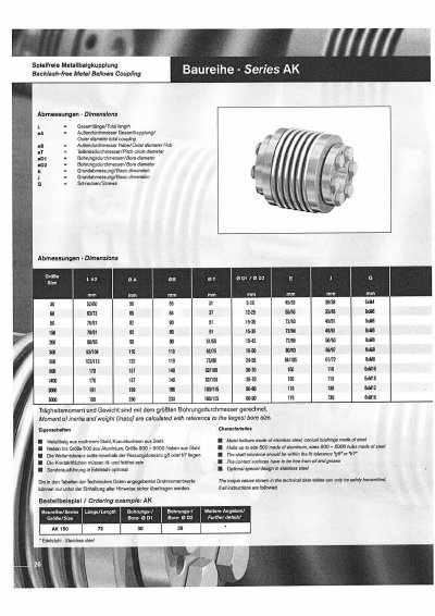GERWAH AK Series Backlash-free Metal Bellows Coupling Technical Data - cover page