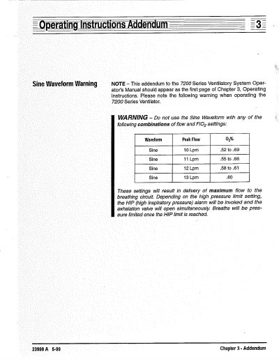 IHL 7200 Series Ventilatory System Operating Instructions Addendum - cover page