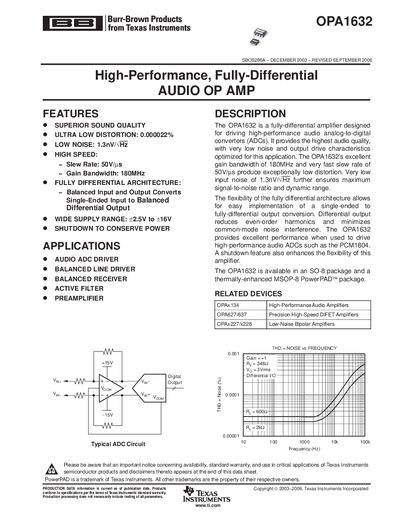 Texas Instruments OPA1632 Audio Op Amp Datasheet - cover page