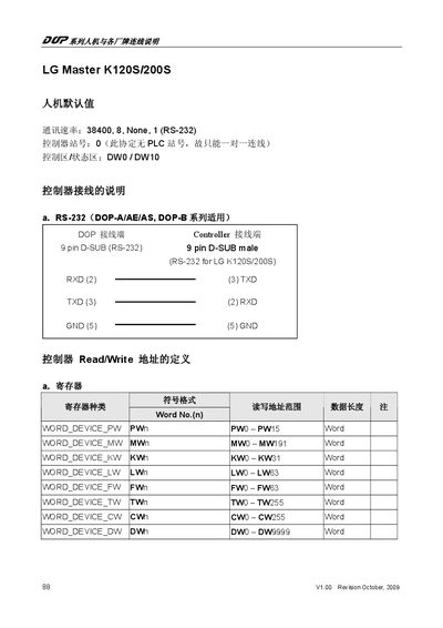 LG Master K120S/200S User Manual - cover page