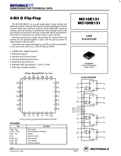 Motorola MC10E131/MC100E131 4-Bit D Flip-Flop Datasheet - cover page
