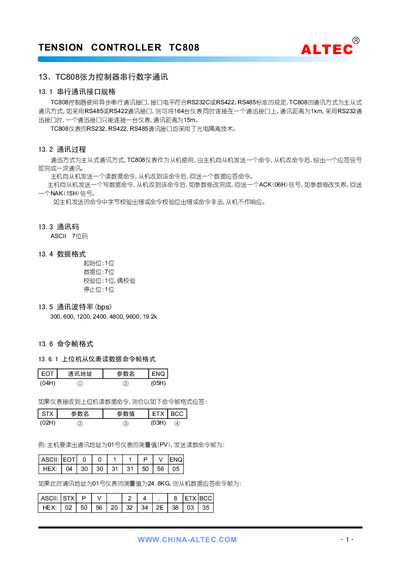 TC808 Tension Controller Manual - cover page