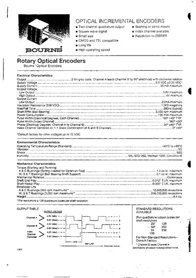 Bourns EN Series Rotary Optical Encoder Datasheet - cover page