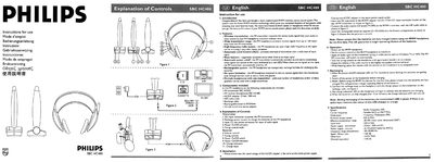 Philips SBC HC480 User Manual - cover page