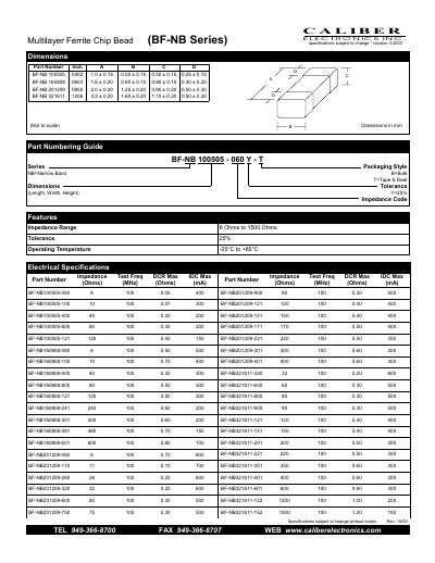 Caliber Electronics BF-NB Series Multilayer Ferrite Chip Bead Datasheet - cover page