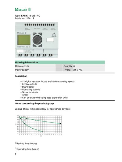 Moeller EASY719-AB-RC Product Data Sheet - cover page