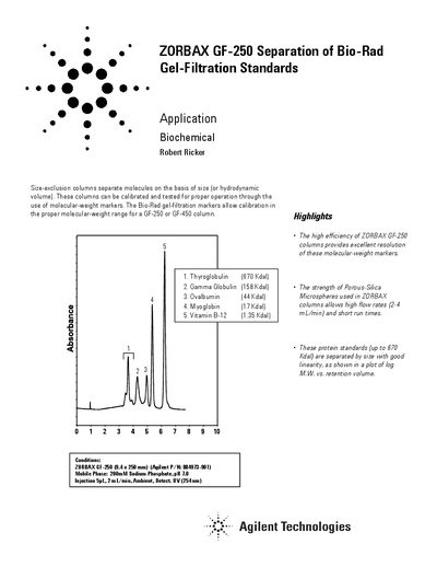 Agilent ZORBAX GF-250 Separation of Bio-Rad Gel-Filtration Standards Application Note - cover page