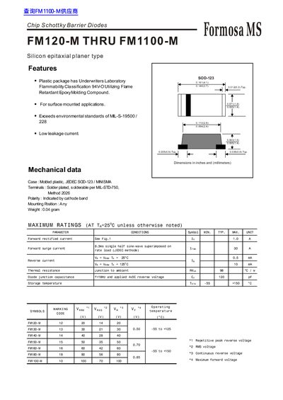Formosa FM120-M to FM1100-M Schottky Diode Datasheet - cover page